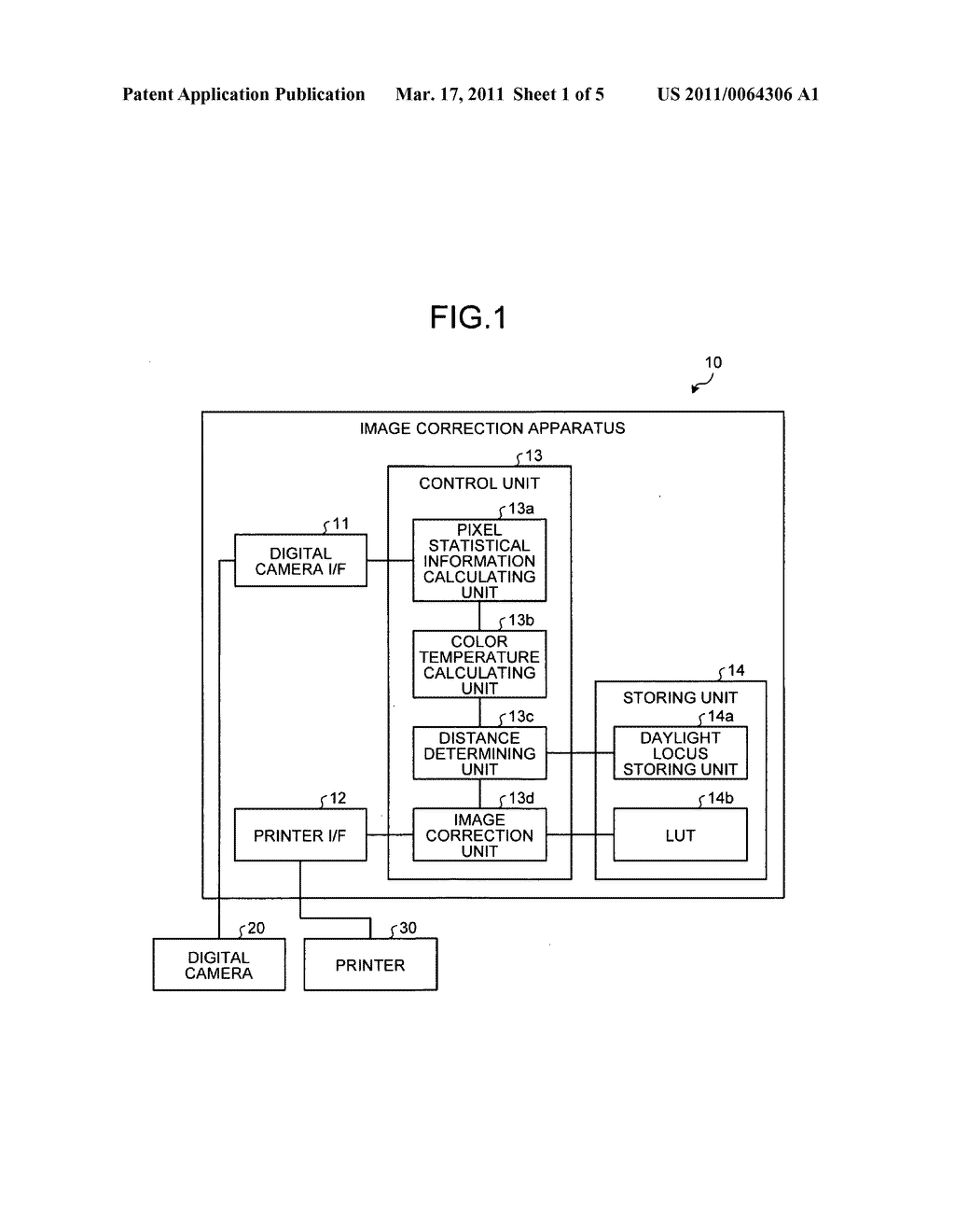 Computer readable storage medium, image correction apparatus, and image correction method - diagram, schematic, and image 02