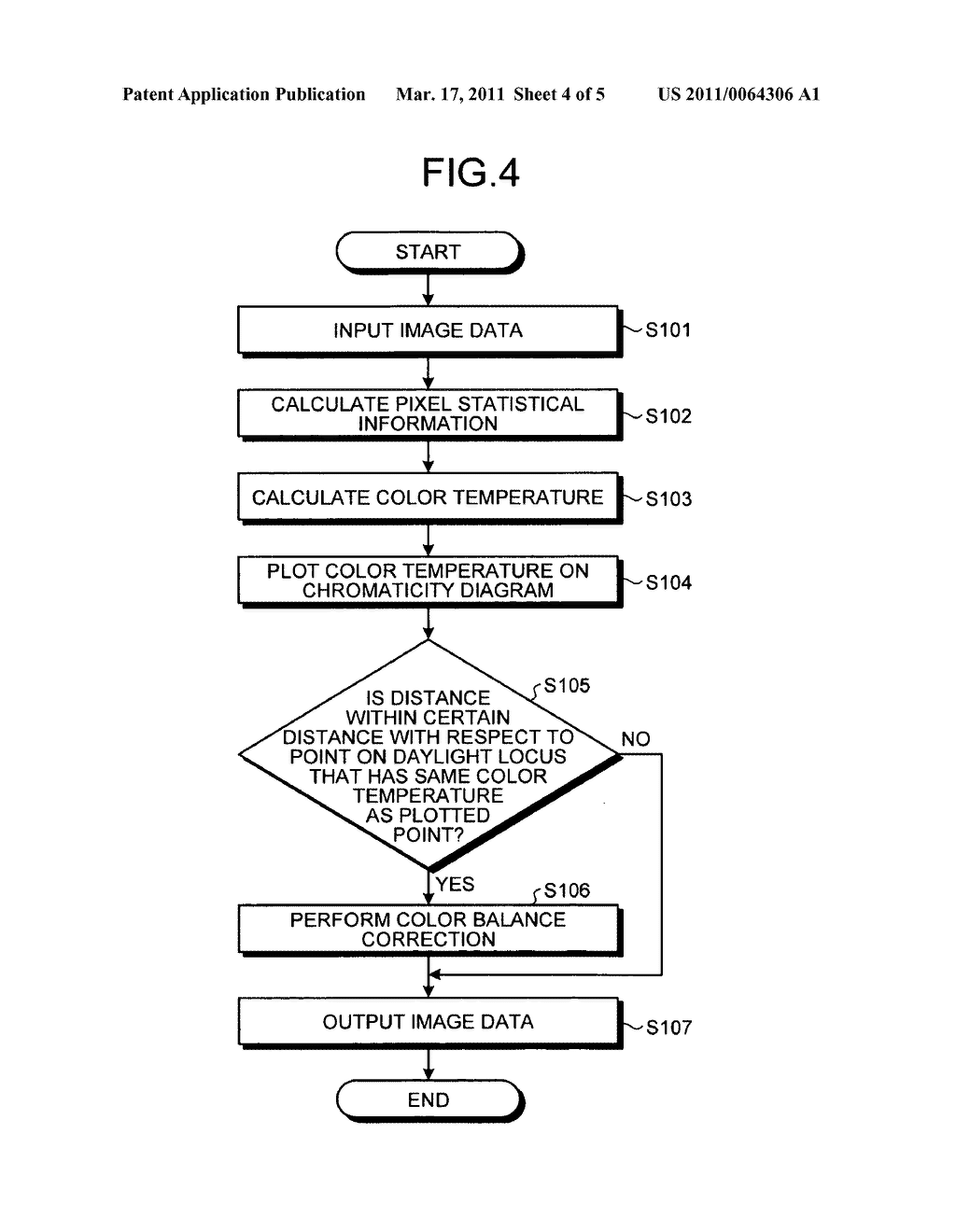 Computer readable storage medium, image correction apparatus, and image correction method - diagram, schematic, and image 05