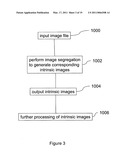 Method and system for learning a same-material constraint in an image diagram and image