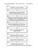 Method and system for learning a same-material constraint in an image diagram and image