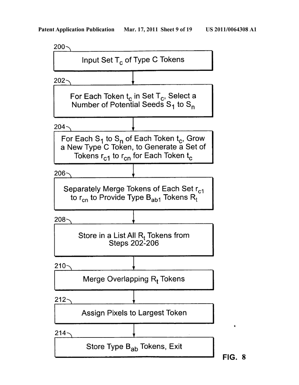 Method and system for learning a same-material constraint in an image - diagram, schematic, and image 10