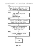 Method and system for learning a same-material constraint in an image diagram and image