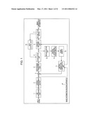 IMAGE SIGNAL DECODING APPARATUS, IMAGE SIGNAL DECODING METHOD, IMAGE SIGNAL ENCODING APPARATUS, IMAGE SIGNAL ENCODING METHOD, AND PROGRAM diagram and image