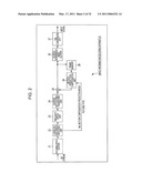 IMAGE SIGNAL DECODING APPARATUS, IMAGE SIGNAL DECODING METHOD, IMAGE SIGNAL ENCODING APPARATUS, IMAGE SIGNAL ENCODING METHOD, AND PROGRAM diagram and image