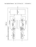 IMAGE SIGNAL DECODING APPARATUS, IMAGE SIGNAL DECODING METHOD, IMAGE SIGNAL ENCODING APPARATUS, IMAGE SIGNAL ENCODING METHOD, AND PROGRAM diagram and image