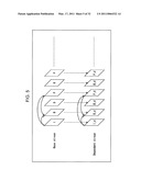 IMAGE SIGNAL DECODING APPARATUS, IMAGE SIGNAL DECODING METHOD, IMAGE SIGNAL ENCODING APPARATUS, IMAGE SIGNAL ENCODING METHOD, AND PROGRAM diagram and image