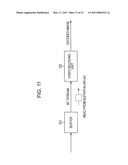 IMAGE SIGNAL DECODING APPARATUS, IMAGE SIGNAL DECODING METHOD, IMAGE SIGNAL ENCODING APPARATUS, IMAGE SIGNAL ENCODING METHOD, AND PROGRAM diagram and image