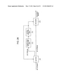 IMAGE SIGNAL DECODING APPARATUS, IMAGE SIGNAL DECODING METHOD, IMAGE SIGNAL ENCODING APPARATUS, IMAGE SIGNAL ENCODING METHOD, AND PROGRAM diagram and image