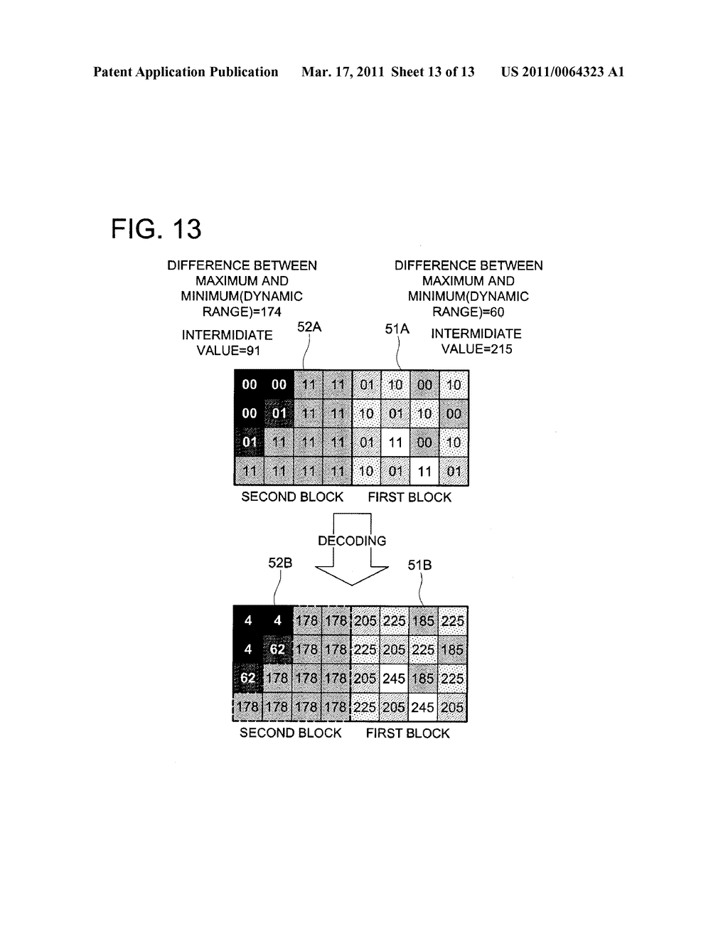 IMAGE DECODING APPARATUS AND IMAGE DECODING METHOD - diagram, schematic, and image 14