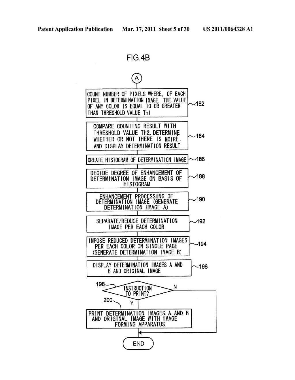 IMAGE PROCESSING APPARATUS, SYSTEM, METHOD AND PROGRAM STORAGE MEDIUM - diagram, schematic, and image 06