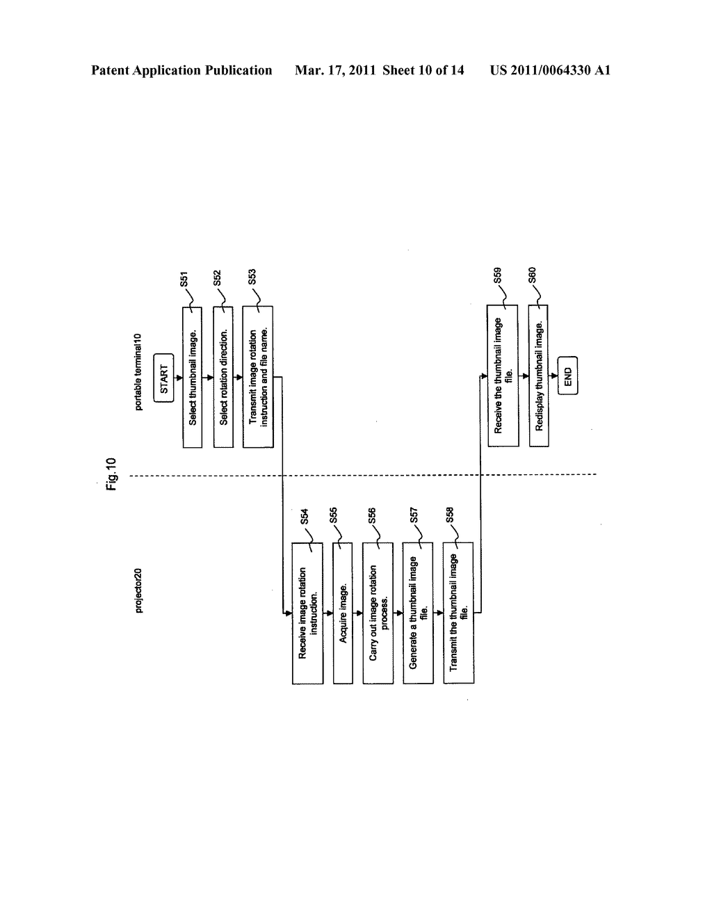 IMAGE SELECTION SYSTEM, IMAGE OUTPUT APPARATUS, PORTABLE TERMINAL, IMAGE SELECTION METHOD AND PROGRAM - diagram, schematic, and image 11