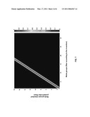 Multimode Optical Fiber diagram and image