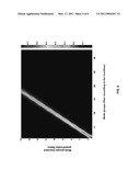 Multimode Optical Fiber diagram and image