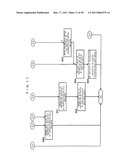 INFORMATION RECORDING/REPRODUCING APPARATUS diagram and image