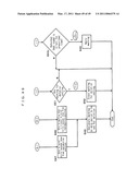 INFORMATION RECORDING/REPRODUCING APPARATUS diagram and image