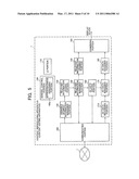 CONTENT REPRODUCING APPARATUS, CONTENT EDITING APPARATUS, SERVER APPARATUS, CONTENT REPRODUCING SYSTEM, CONTENT EDITING SYSTEM, CONTENT REPRODUCING METHOD, AND CONTENT EDITING METHOD diagram and image