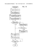 CONTENT REPRODUCING APPARATUS, CONTENT EDITING APPARATUS, SERVER APPARATUS, CONTENT REPRODUCING SYSTEM, CONTENT EDITING SYSTEM, CONTENT REPRODUCING METHOD, AND CONTENT EDITING METHOD diagram and image