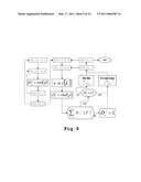 METHOD AND SYSTEM OF CIRCUMVENTING CONTENT FILTERS diagram and image