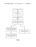 Multifunction Multimedia Device diagram and image