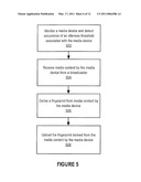 Multifunction Multimedia Device diagram and image