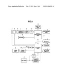 IMAGING APPARATUS diagram and image