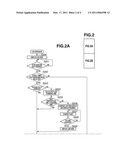 IMAGING APPARATUS diagram and image