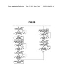 IMAGING APPARATUS diagram and image