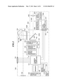 IMAGE PICKUP APPARATUS CAPABLE OF DISPLAYING A IMAGE REPRESENTING AN OBJECT BRIGHTNESS THAT CAN BE SET AS A TARGET EXPOSURE BY EXPOSURE CONTROL, AND METHOD OF CONTROLLING THE SAME diagram and image