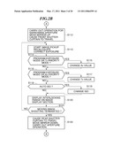 IMAGE PICKUP APPARATUS CAPABLE OF DISPLAYING A IMAGE REPRESENTING AN OBJECT BRIGHTNESS THAT CAN BE SET AS A TARGET EXPOSURE BY EXPOSURE CONTROL, AND METHOD OF CONTROLLING THE SAME diagram and image