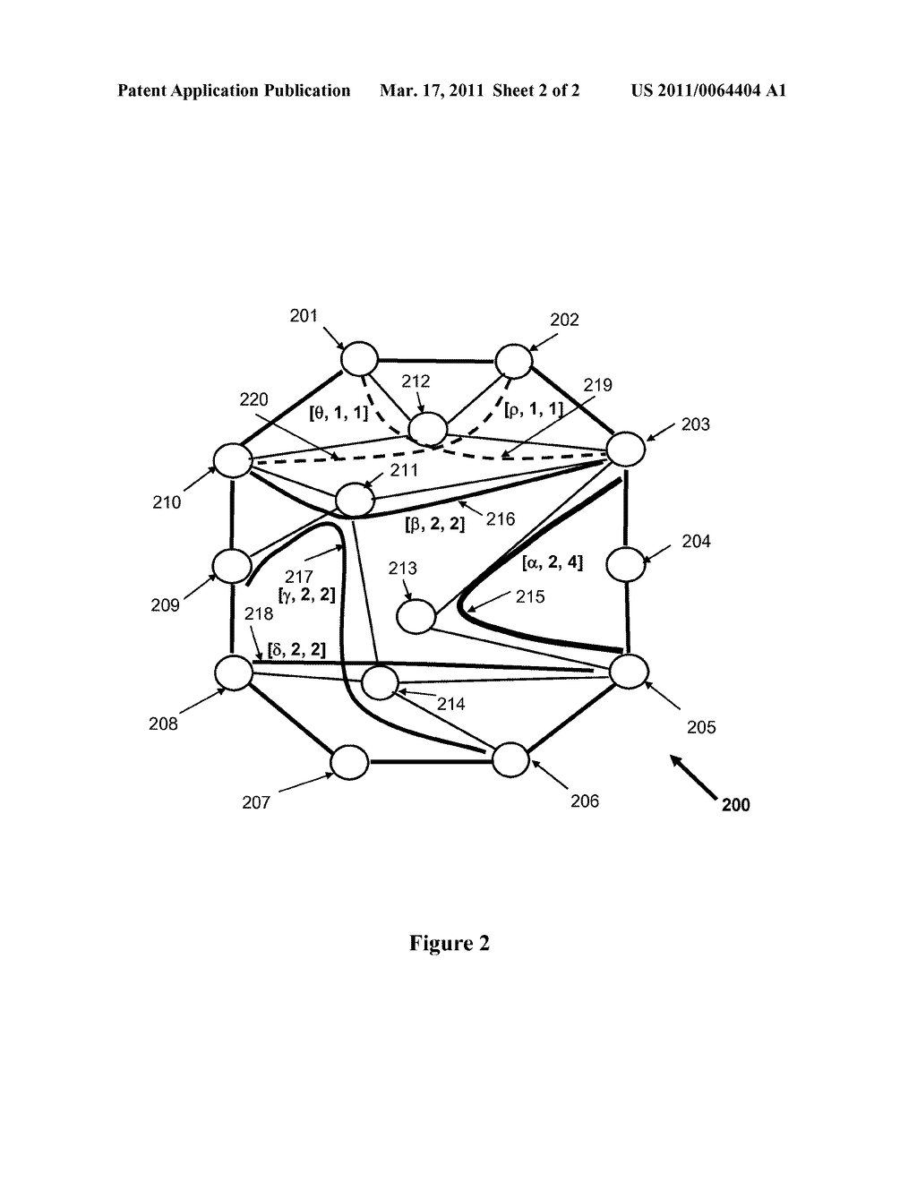 Network Restoration Under Dual Failures Using Path Protecting Preconfigured Cycles - diagram, schematic, and image 03