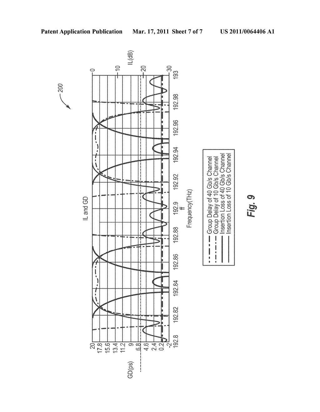 ASYMMETRICAL INTERLEAVER AND DEINTERLEAVER - diagram, schematic, and image 08