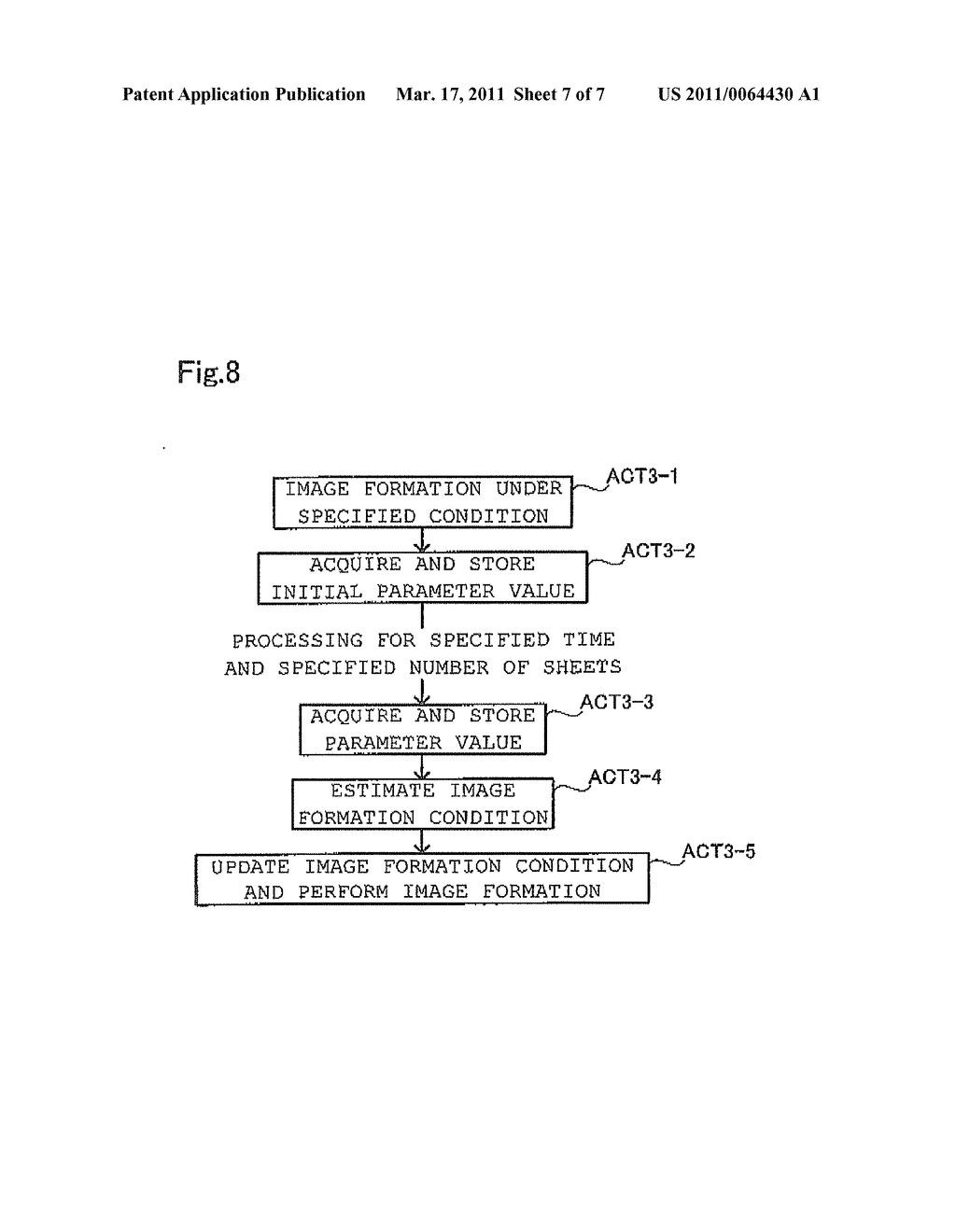 IMAGE FORMING METHOD AND DETERMINATION METHOD OF CONTRAST POTENTIAL - diagram, schematic, and image 08