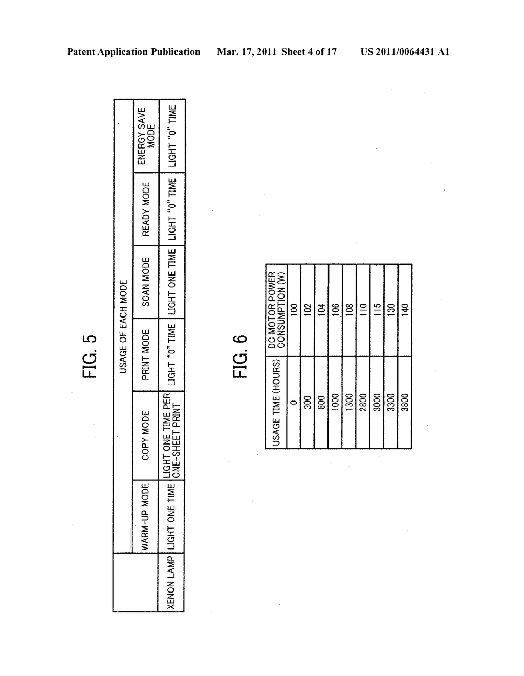 Image forming apparatus and method of monitoring image forming apparatus power consumption - diagram, schematic, and image 05