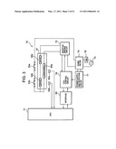 Temperature Control Method for Fixing Device diagram and image