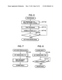 Temperature Control Method for Fixing Device diagram and image