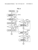 Temperature Control Method for Fixing Device diagram and image