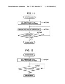 Temperature Control Method for Fixing Device diagram and image