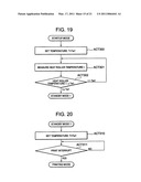 Temperature Control Method for Fixing Device diagram and image