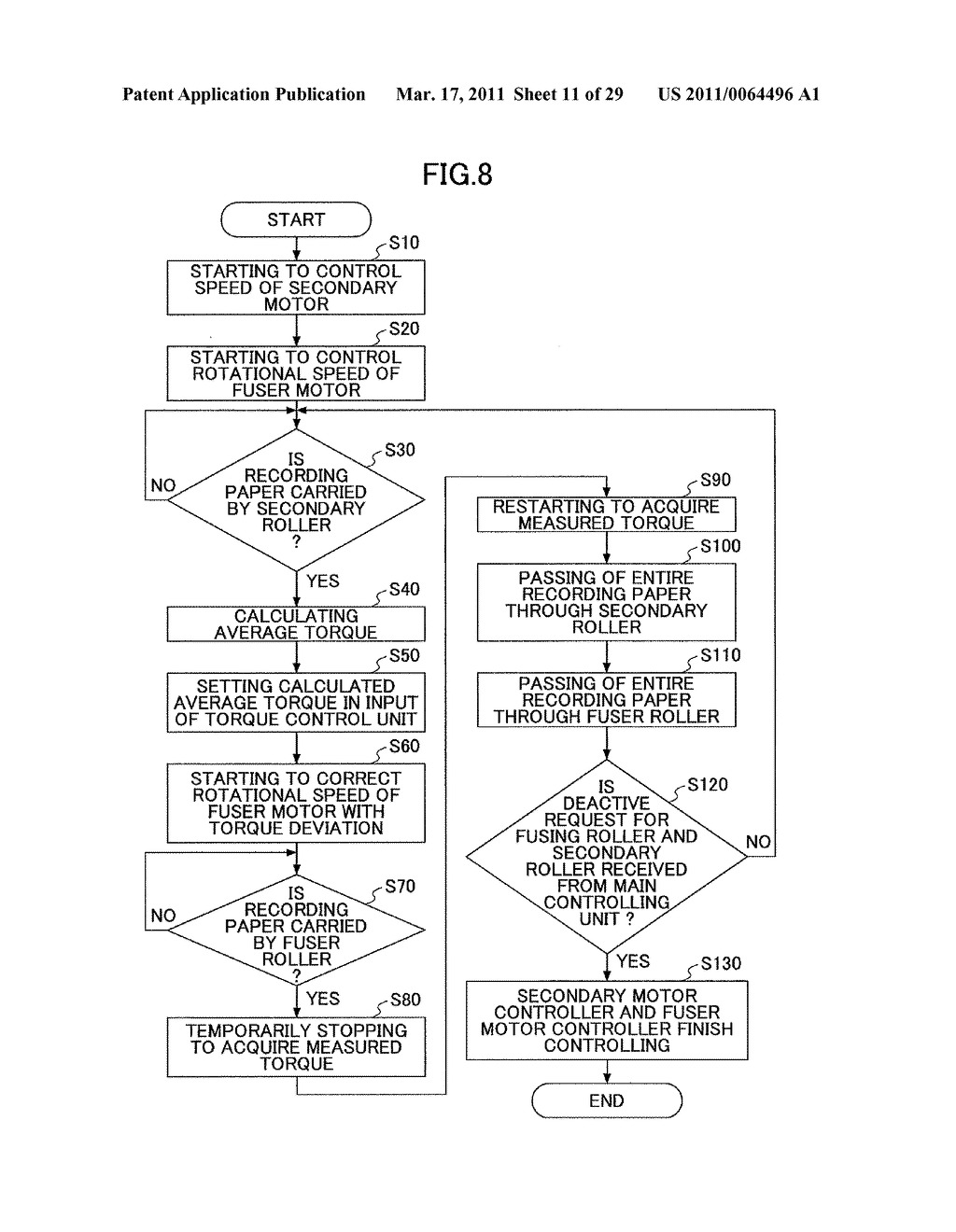 CARRYING APPARATUS, IMAGE FORMING APPARATUS, CARRIED MEDIUM CARRYING METHOD, COMPUTER READABLE MEDIUM STORING COMPUTER PROGRAM THEREOF - diagram, schematic, and image 12