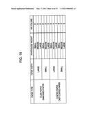 SHEET-MEMBER TRANSPORT DEVICE AND IMAGE FORMING APPARATUS diagram and image