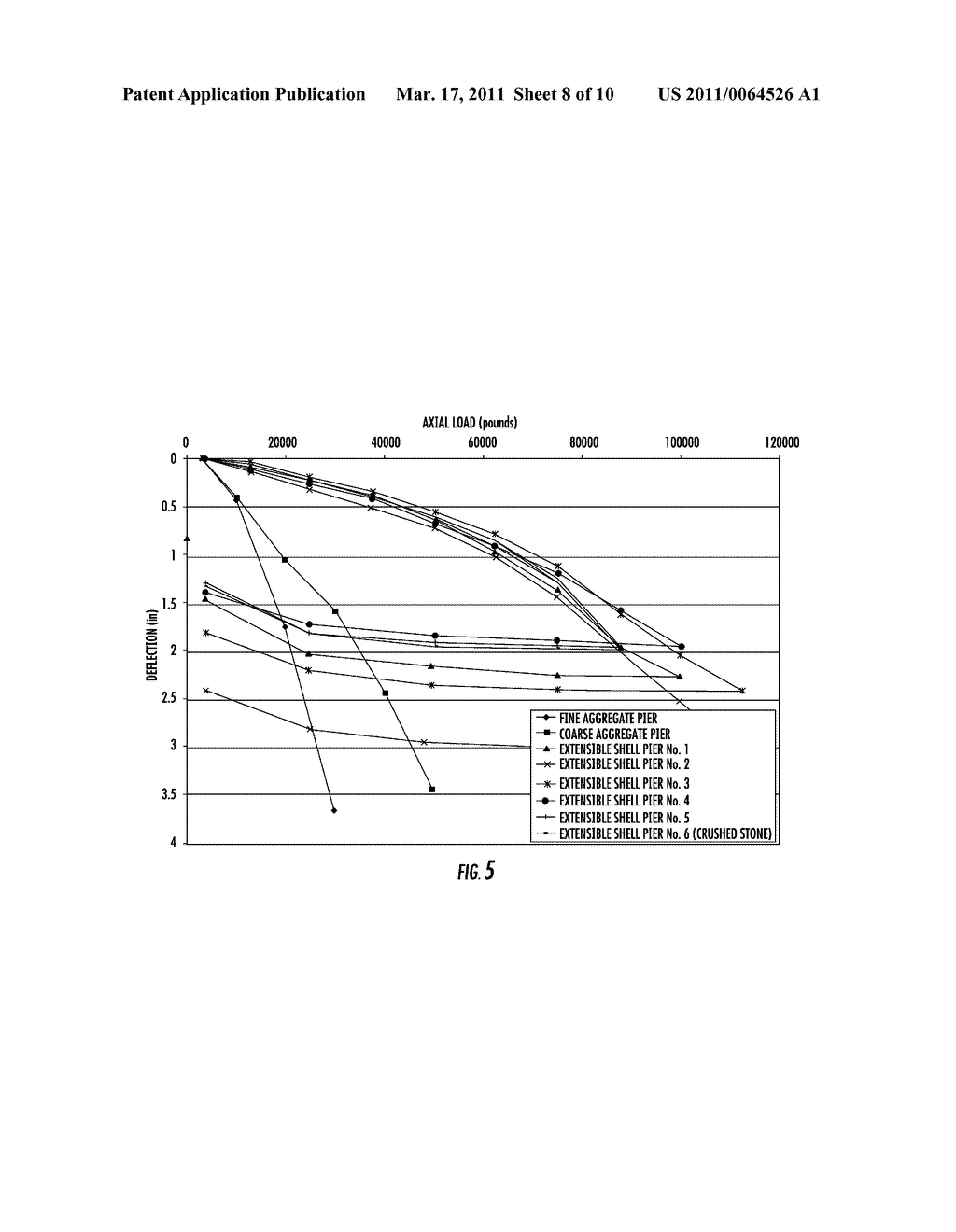 Extensible Shells and Related Methods for Constructing a Support Pier - diagram, schematic, and image 09