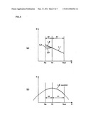 Turbomolecular Pump diagram and image