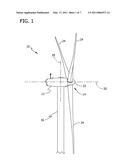 SYSTEM AND METHODS FOR DETERMINING A MONITOR SET POINT LIMIT FOR A WIND TURBINE diagram and image