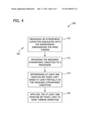 SYSTEM AND METHODS FOR DETERMINING A MONITOR SET POINT LIMIT FOR A WIND TURBINE diagram and image