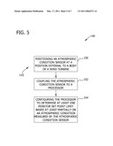 SYSTEM AND METHODS FOR DETERMINING A MONITOR SET POINT LIMIT FOR A WIND TURBINE diagram and image