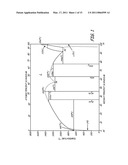 DIRECT EXTRUSION OF SHAPES WITH L12 ALUMINUM ALLOYS diagram and image