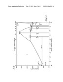 DIRECT EXTRUSION OF SHAPES WITH L12 ALUMINUM ALLOYS diagram and image