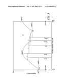 DIRECT EXTRUSION OF SHAPES WITH L12 ALUMINUM ALLOYS diagram and image