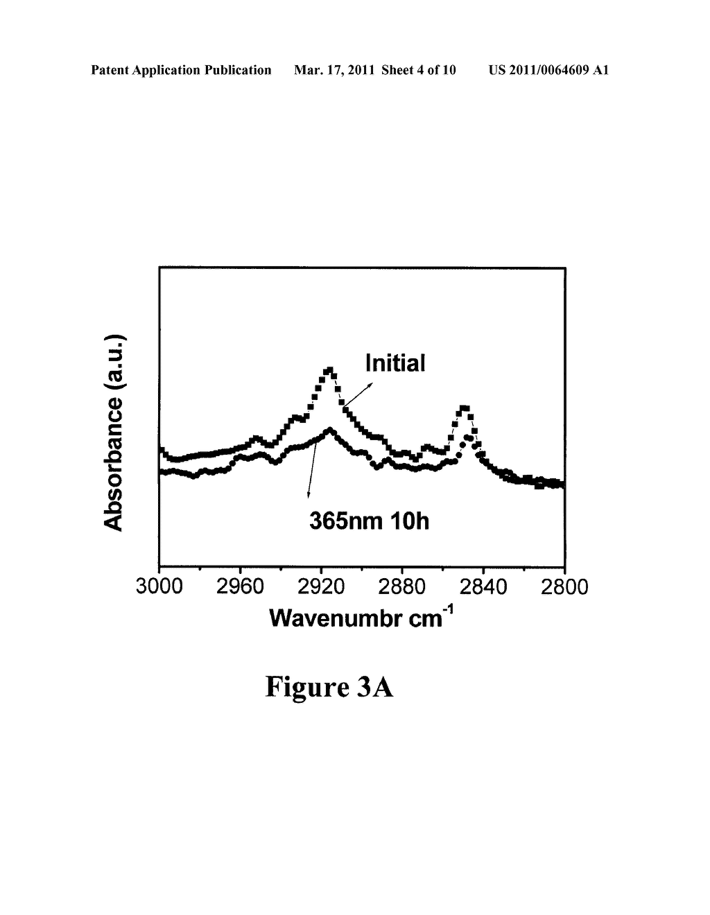 HIGH SURFACE AREA CERAMIC COATED FIBERS - diagram, schematic, and image 05