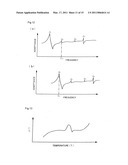 PIEZOELECTRIC RESONATOR AND SENSING SENSOR diagram and image